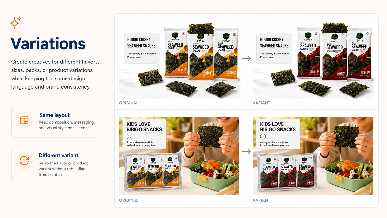 AI Creative Studio adapting a product creative into a different flavor variant while keeping the same layout and brand style